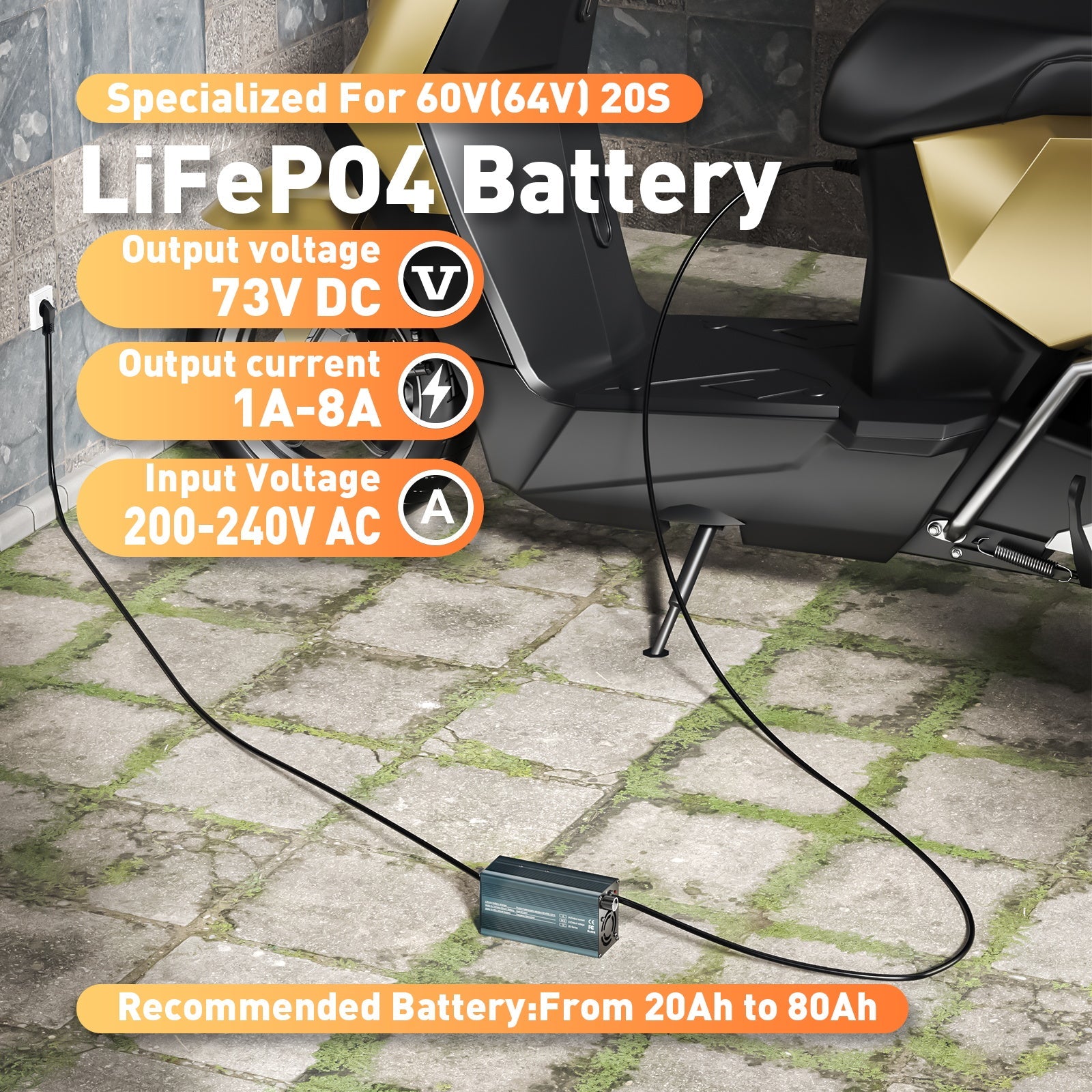Suraziki 73V 1-8A current adjustable Lithium LiFePO4 Battery Charger for 64V(60V ) LiFePO4 battery, Golf Cart Trolling Motor RV Boat Battery Charger