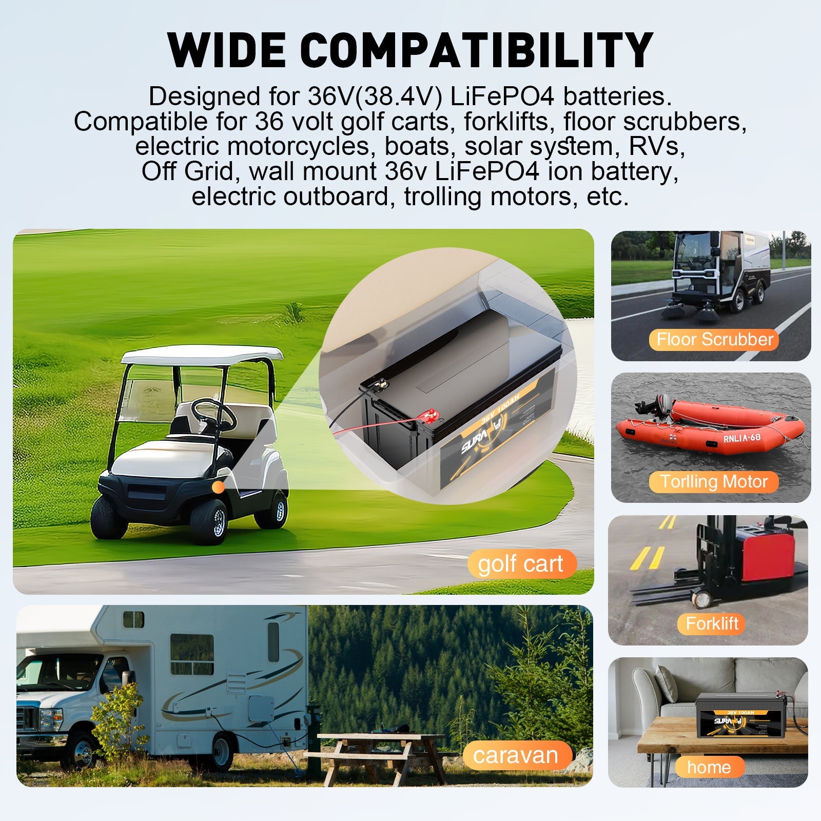 Suraziki 43,8 V 30 A Lithium-Lifepo4-Batterieladegerät für 38,4 V 36 V 12S Batterie, wasserdicht, 0-V-BMS-Aktivierungsladegerät für Wohnmobile, Boote, Golfwagen, Energiespeichersystem