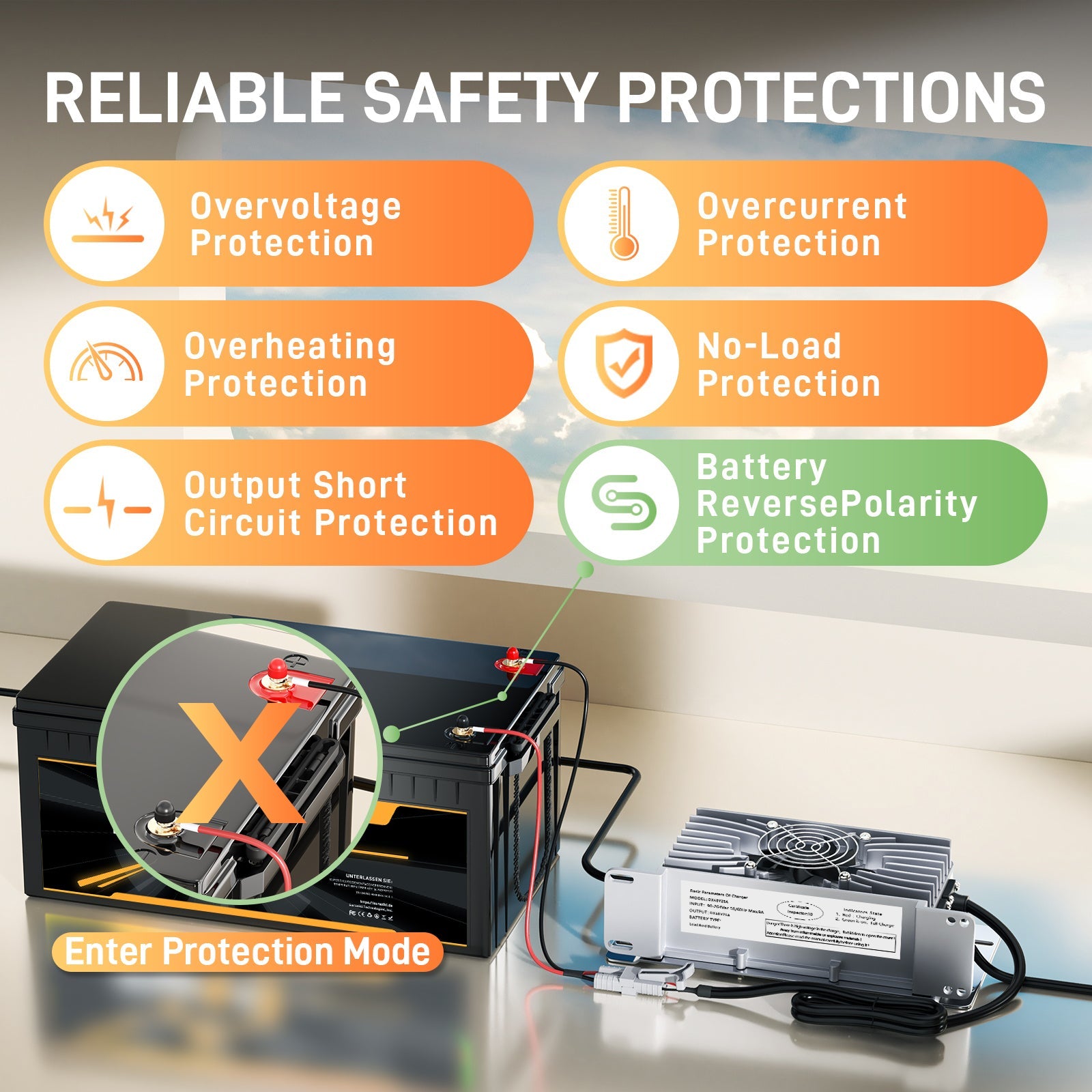 Suraziki 48V 25A Lead Acid Battery Charger, IP65 Waterproof, with Locking Cable for Pallet Jack/Floor Scrubber/Golf Cart/Forklift