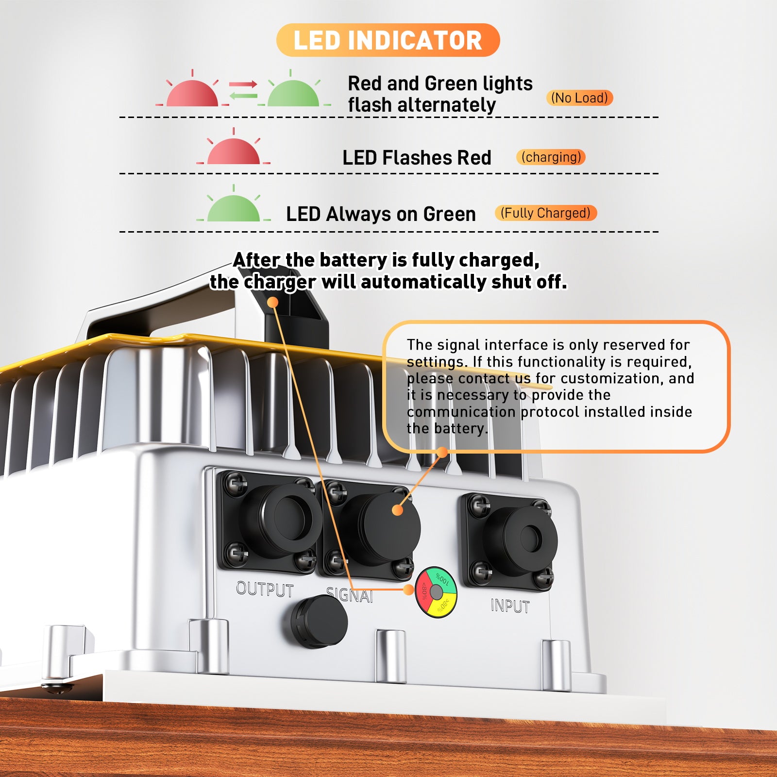 High-Power 58.4V 50A LiFePO4 Charger | Fast Charging for 51.2V 16S Lithium Batteries with 0V Activation & Safety Protection